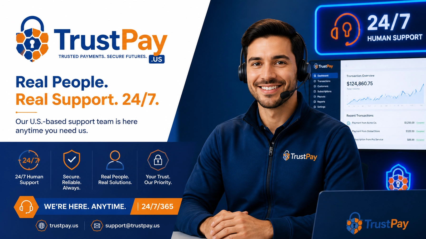 Professional TrustPay Support Representative