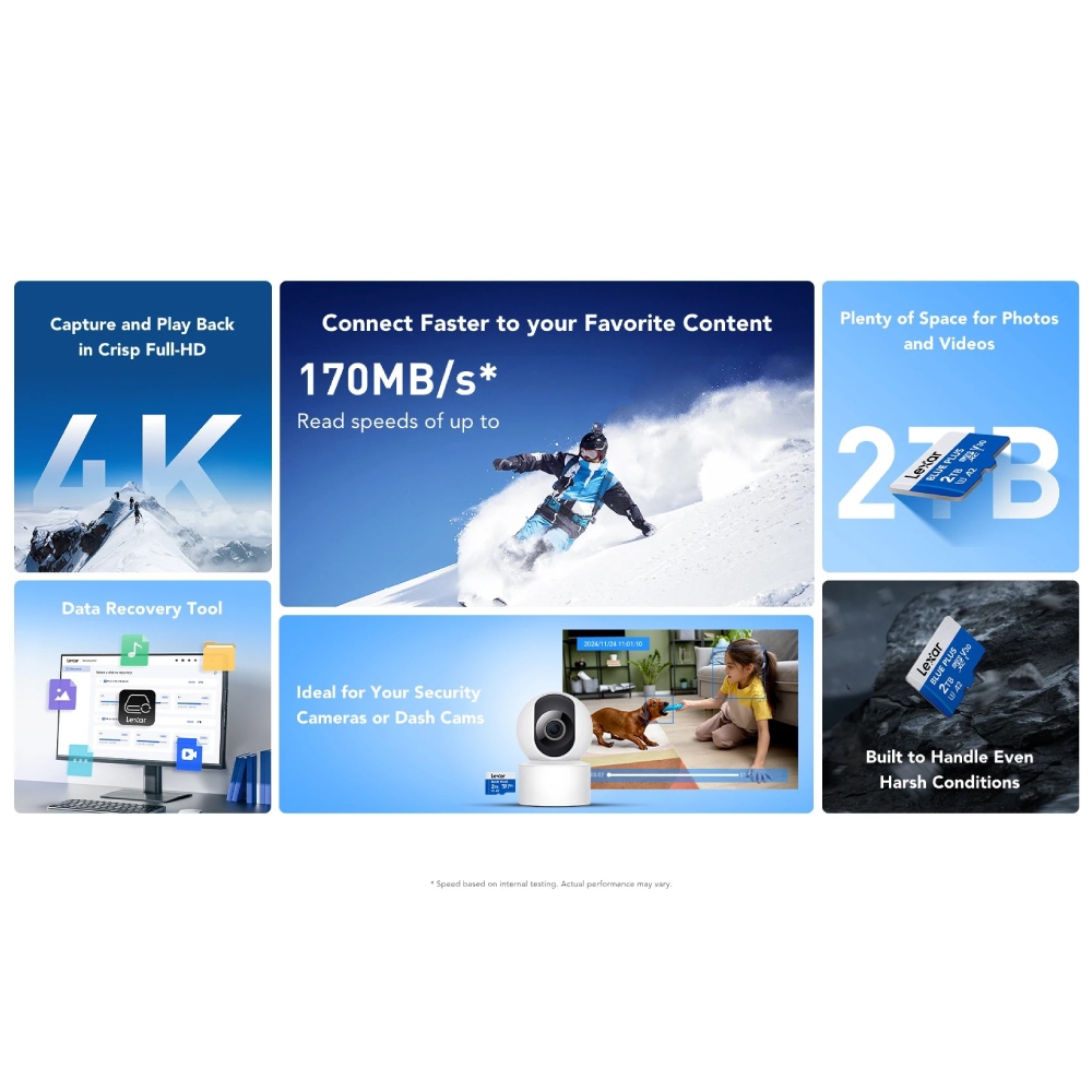 MEMORY CARD LEXAR MICROSD CARD BLUE PLUS 512GB R170MB/S FOR SMARTPHONES TABLETS