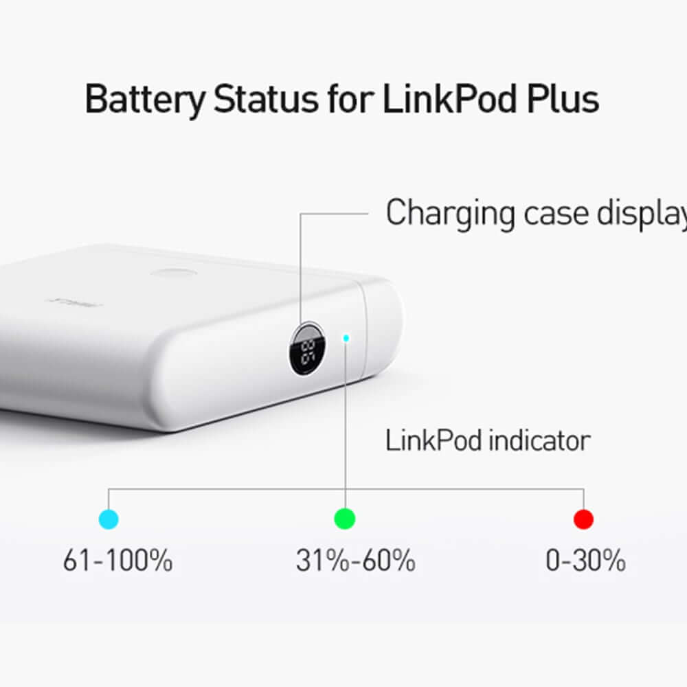 POWERBANK IWALK LINKPOD PLUS 13500MAH 20W FASTCHARGE WHITE LIGHTNING view 4