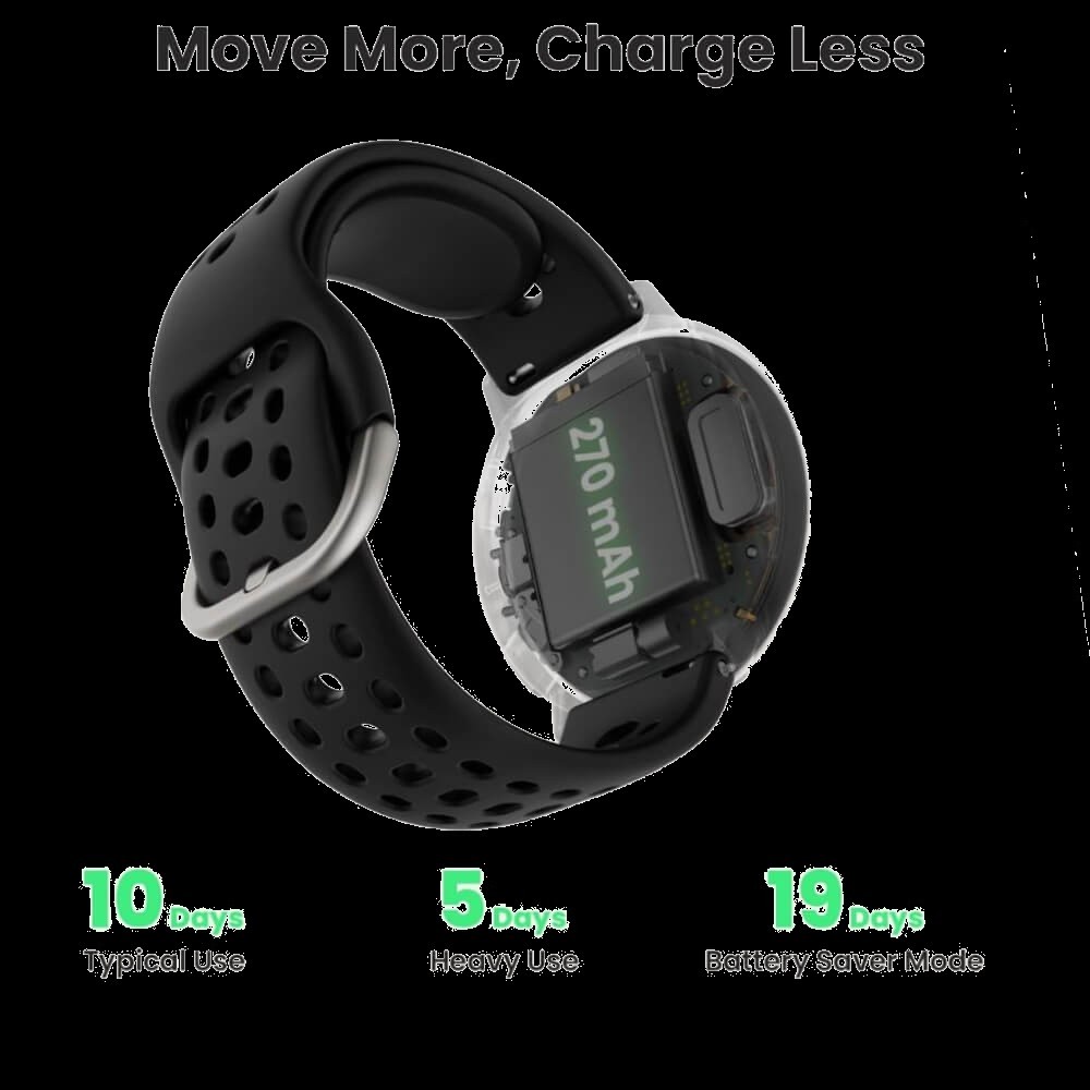 SMARTWATCH AMAZFIT ACTIVE 2 1.32" AMOLED BLACK SPORT view 3