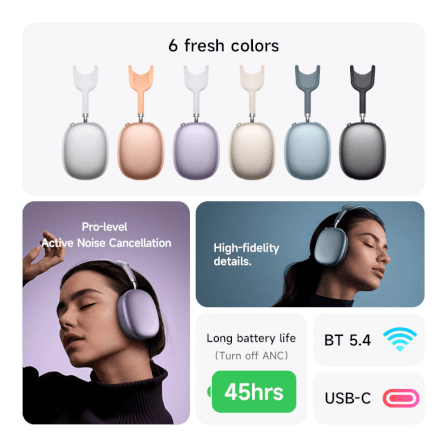HOCO W65 Plus ANC Wireless Headphones, Orange view 5