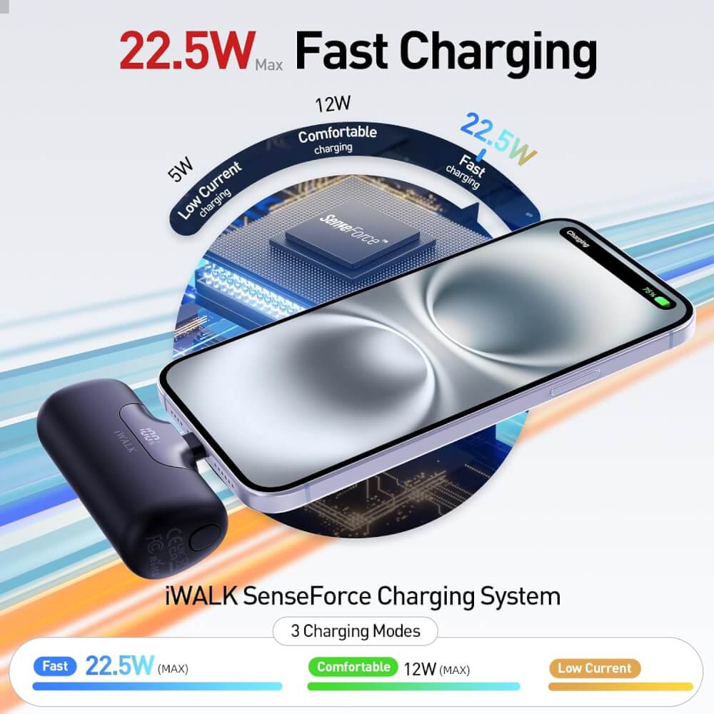 Powerbank IWALK LINKPOD5 5500 MAH TypeC Black Color support 22.5W FastCharge view 4