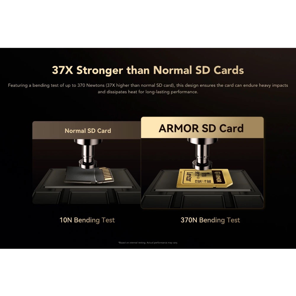 MEMORY CARD LEXAR ARMOR GOLD 128GB SD CARD FULL-HD 6K RW280/205MB/S view 4