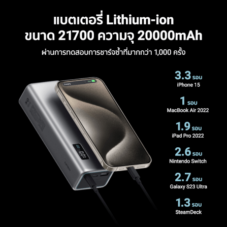 Powerbank CUKTECH PB200P 20000 mAh Gray total power supply up to 140W view 4