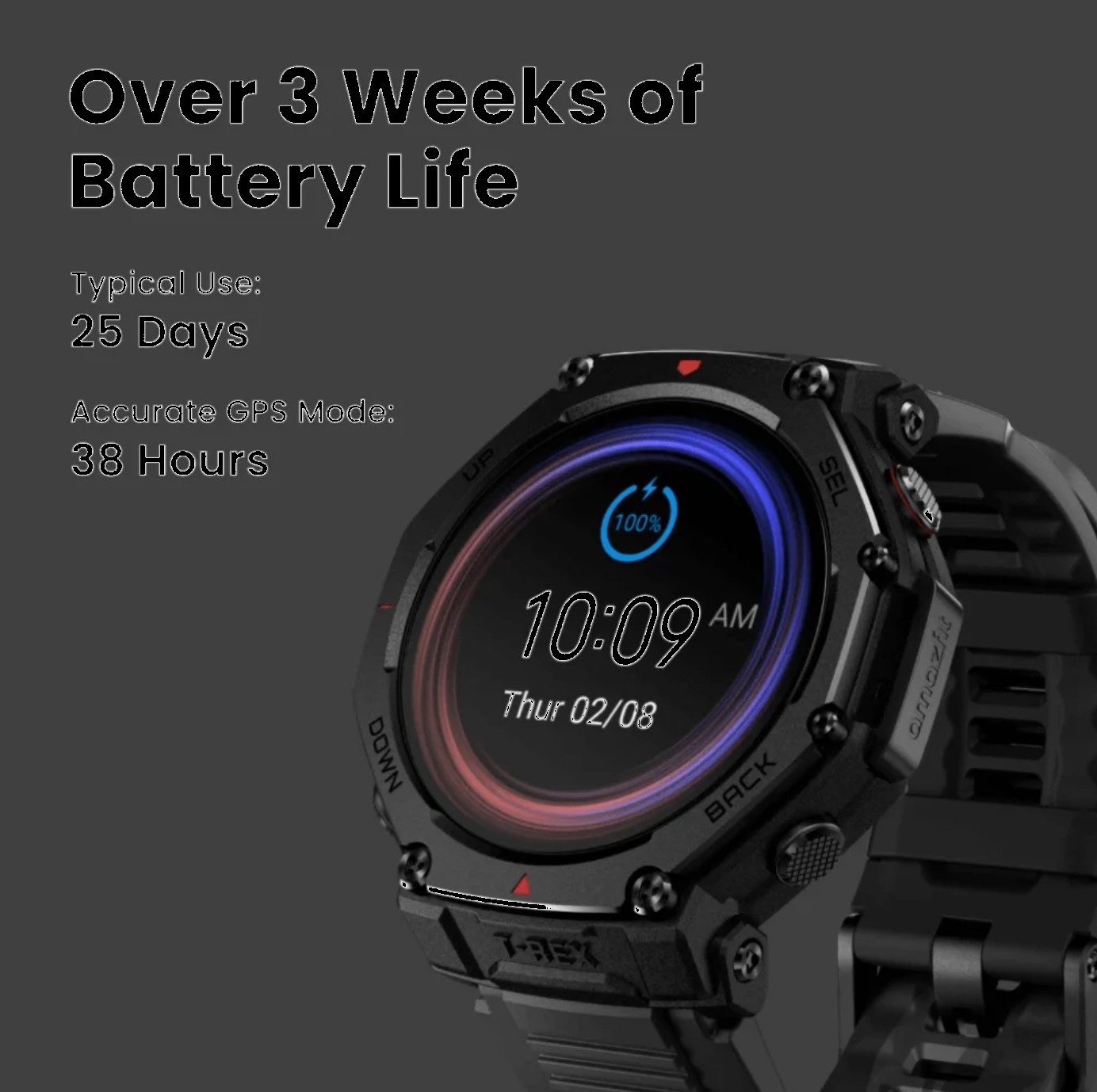 SMARTWATCH AMAZFIT T-REX 3 PRO 48MM 1.5" AMOLED BLACK view 4