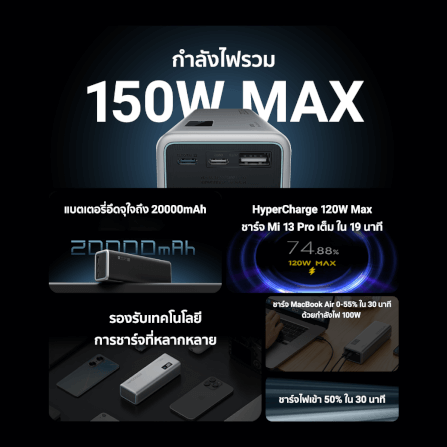Powerbank CUKTECH PB200P 20000 mAh Gray total power supply up to 140W