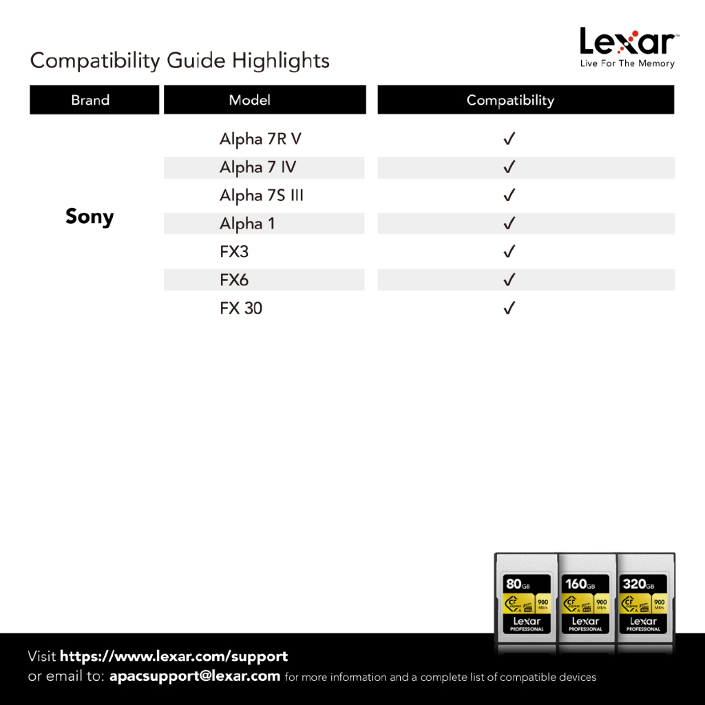 MEMORY CARD LEXAR CFEXPRESS TYPE A 80GB VPG400 RAW 8K RW900/800MB/S FOR SONY