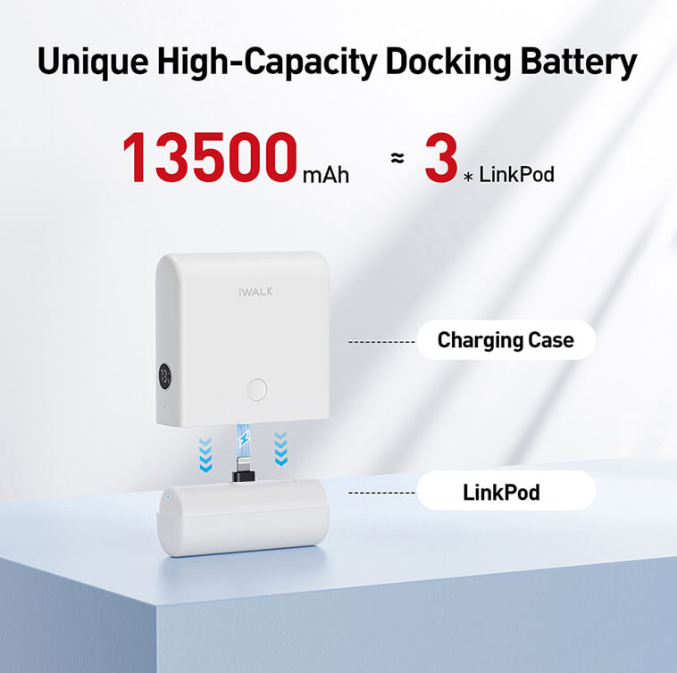 POWERBANK IWALK LINKPOD PLUS 13500MAH 20W FASTCHARGE WHITE LIGHTNING view 3