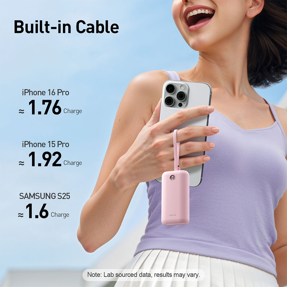 Powerbank IWALK Power Mini 10000 MAH TypeC White Color support 22.5W FastCharge view 4