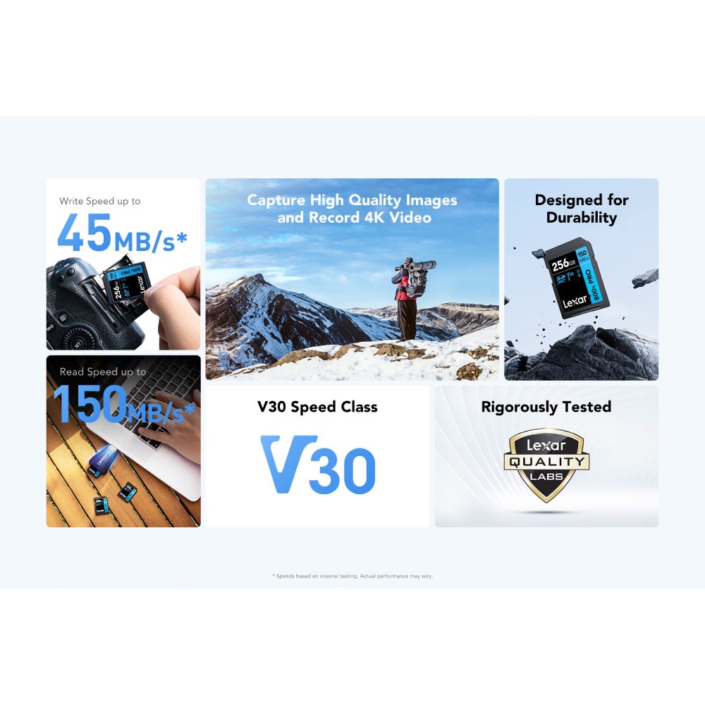 MEMORY CARD LEXAR 800XPRO 64GB SD CARD BLUE SERIES FULL-HD 4K RW150/45MB/S