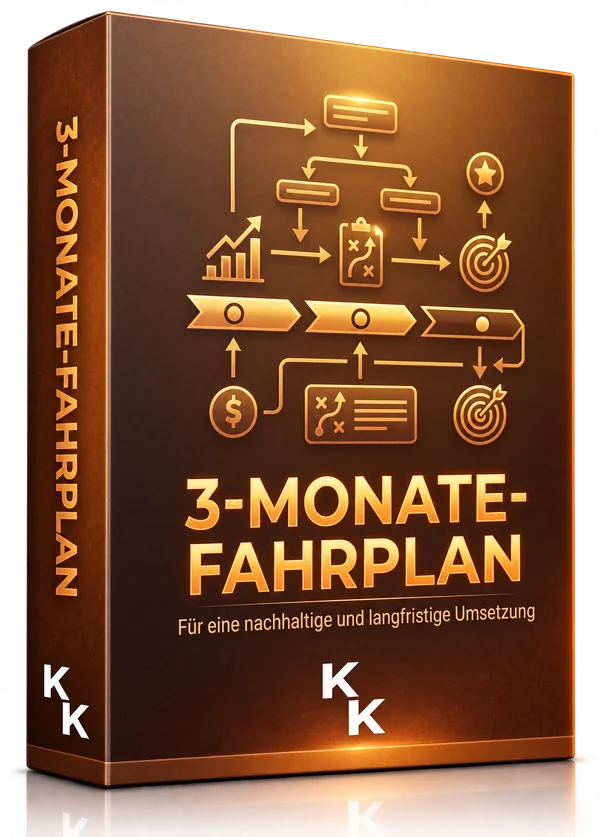 3-Monats-Fahrplan