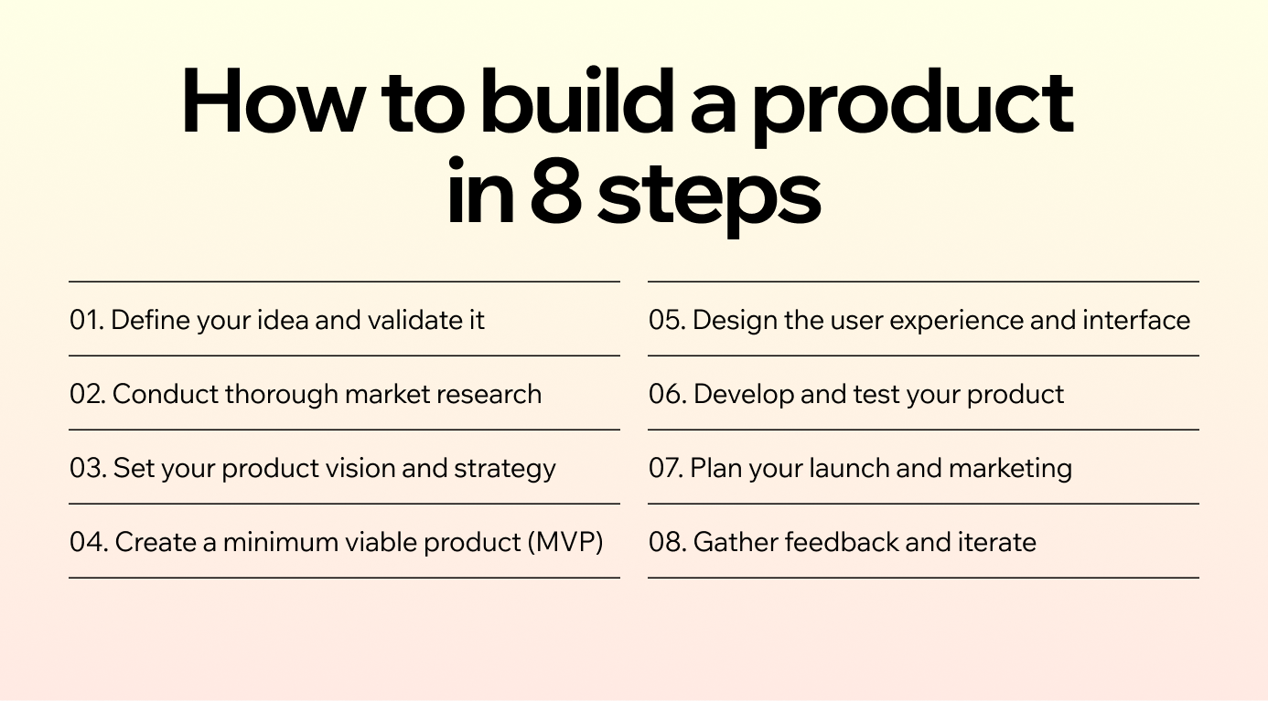 How to build a product in 8 steps
