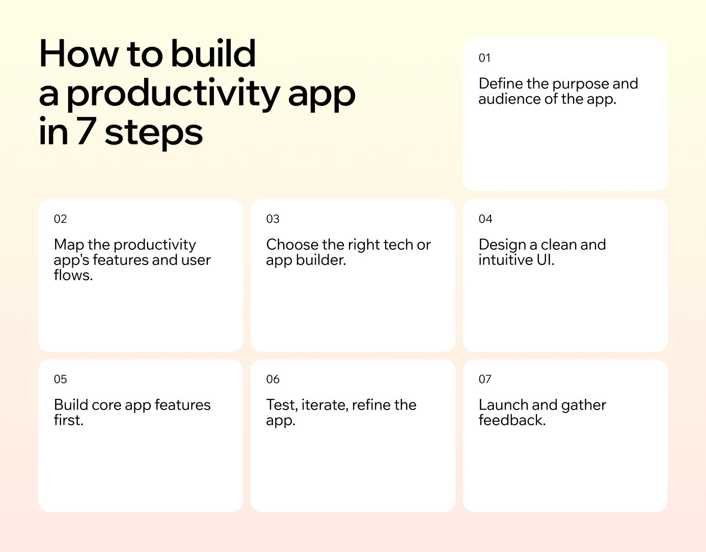 How to build a productivity app in 7 steps