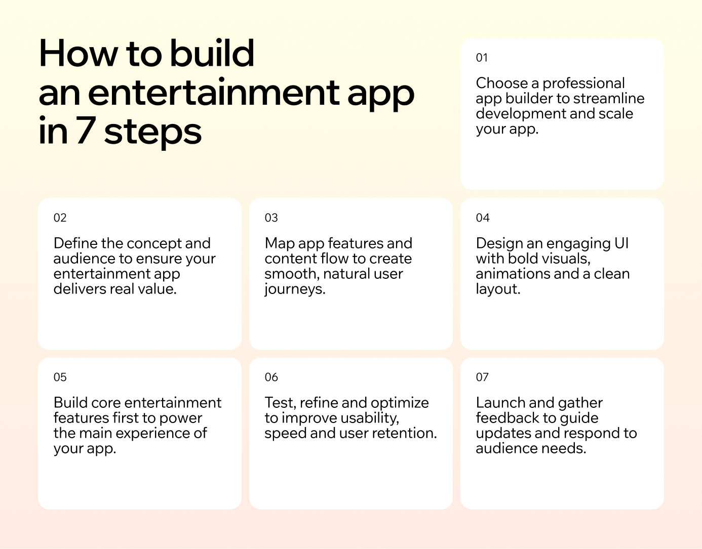 How to build an entertainment app in 7 steps