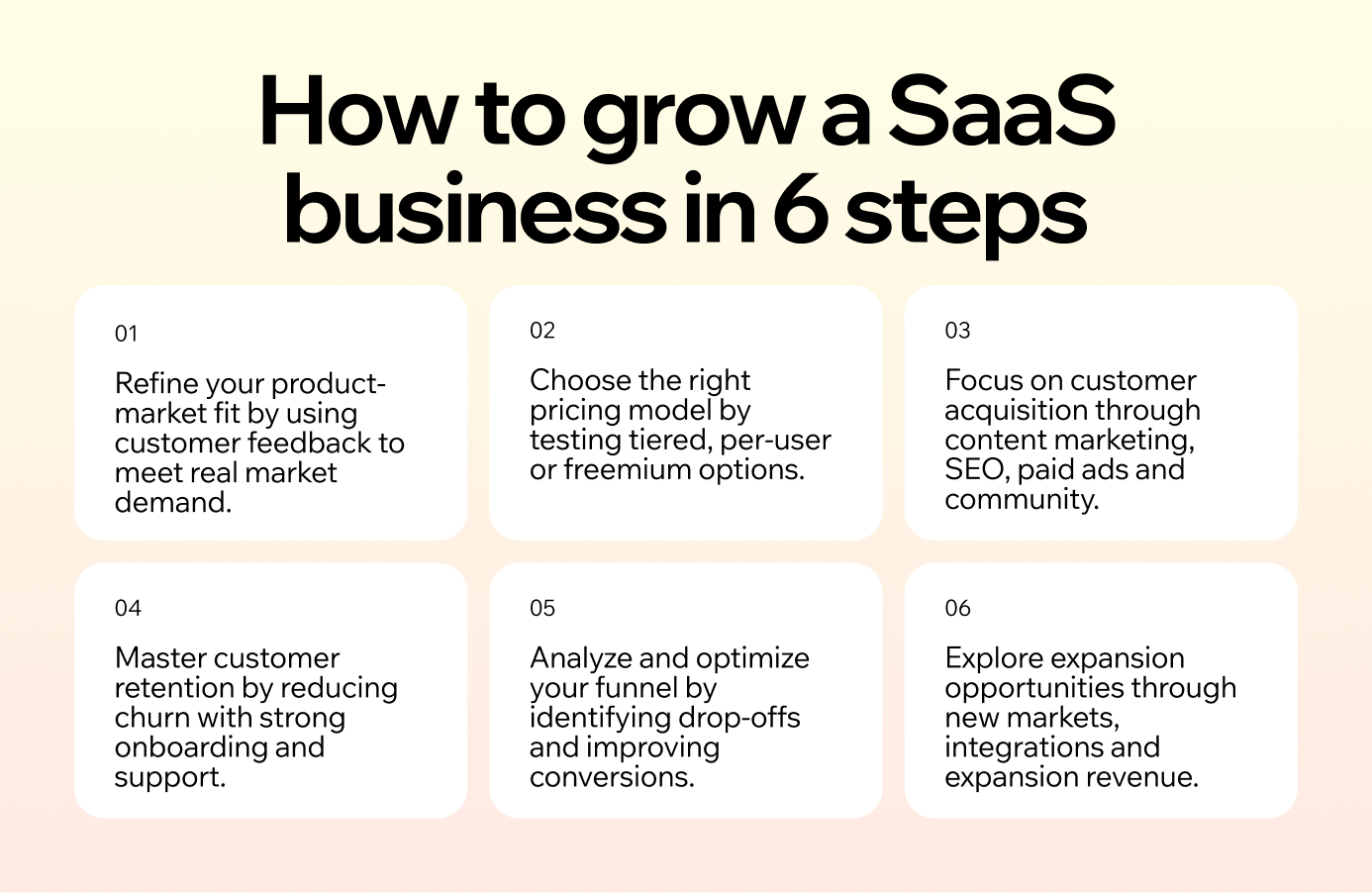How to grow a SaaS business in 6 steps