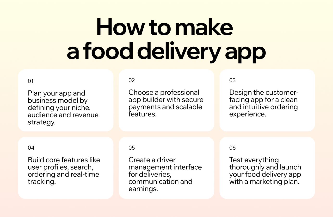 How to make a food delivery app in 6 steps