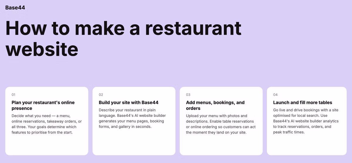 how to make a restaurant website with base44