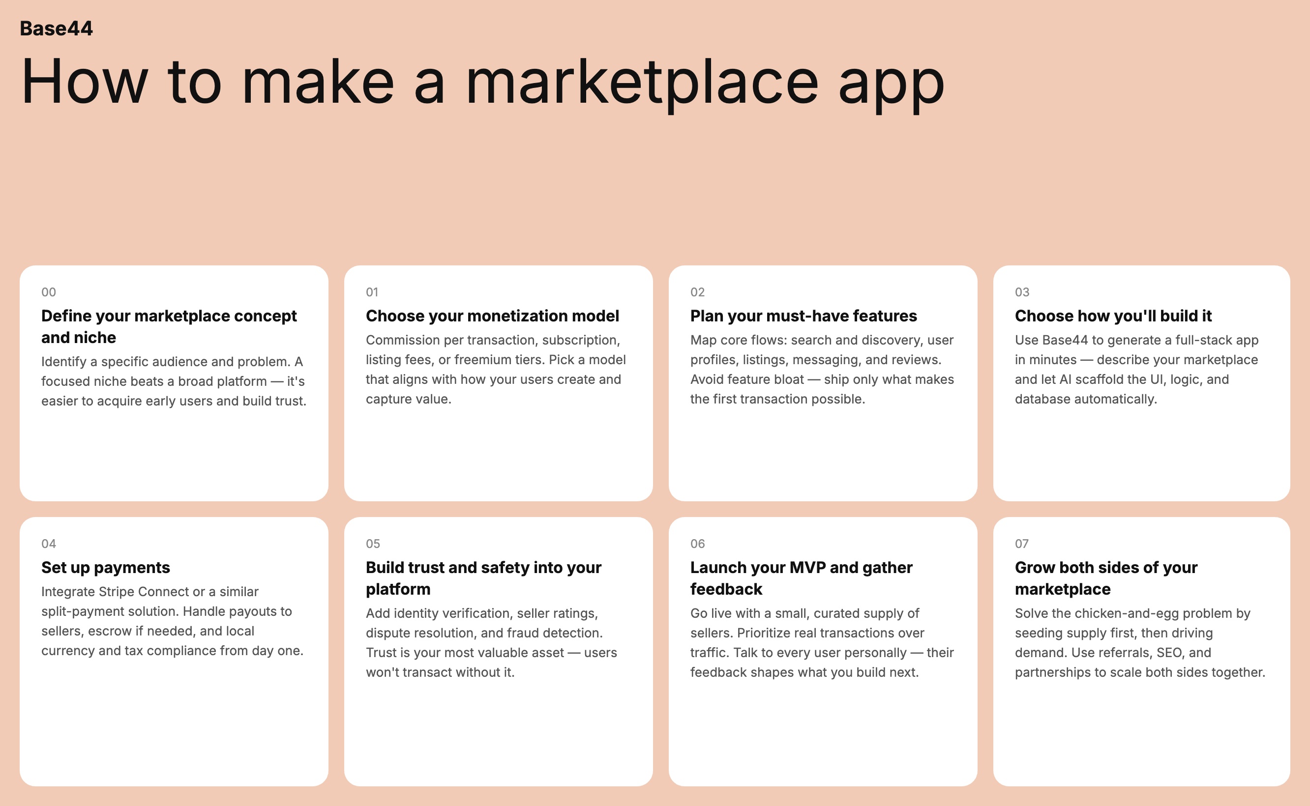 how to make a marketplace app