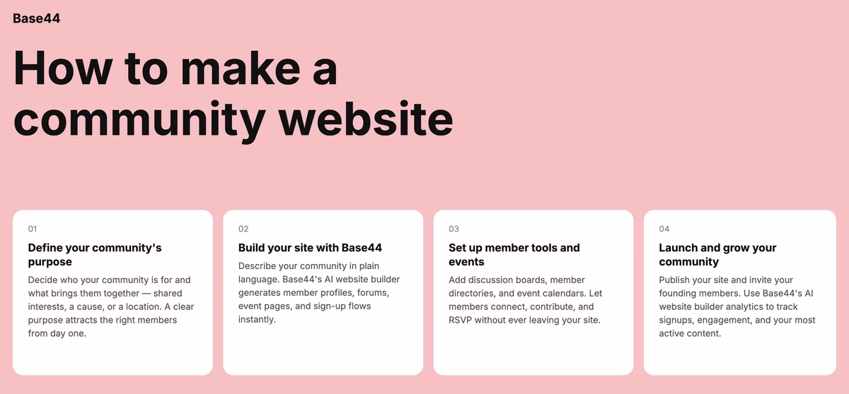 how to create community website with base44