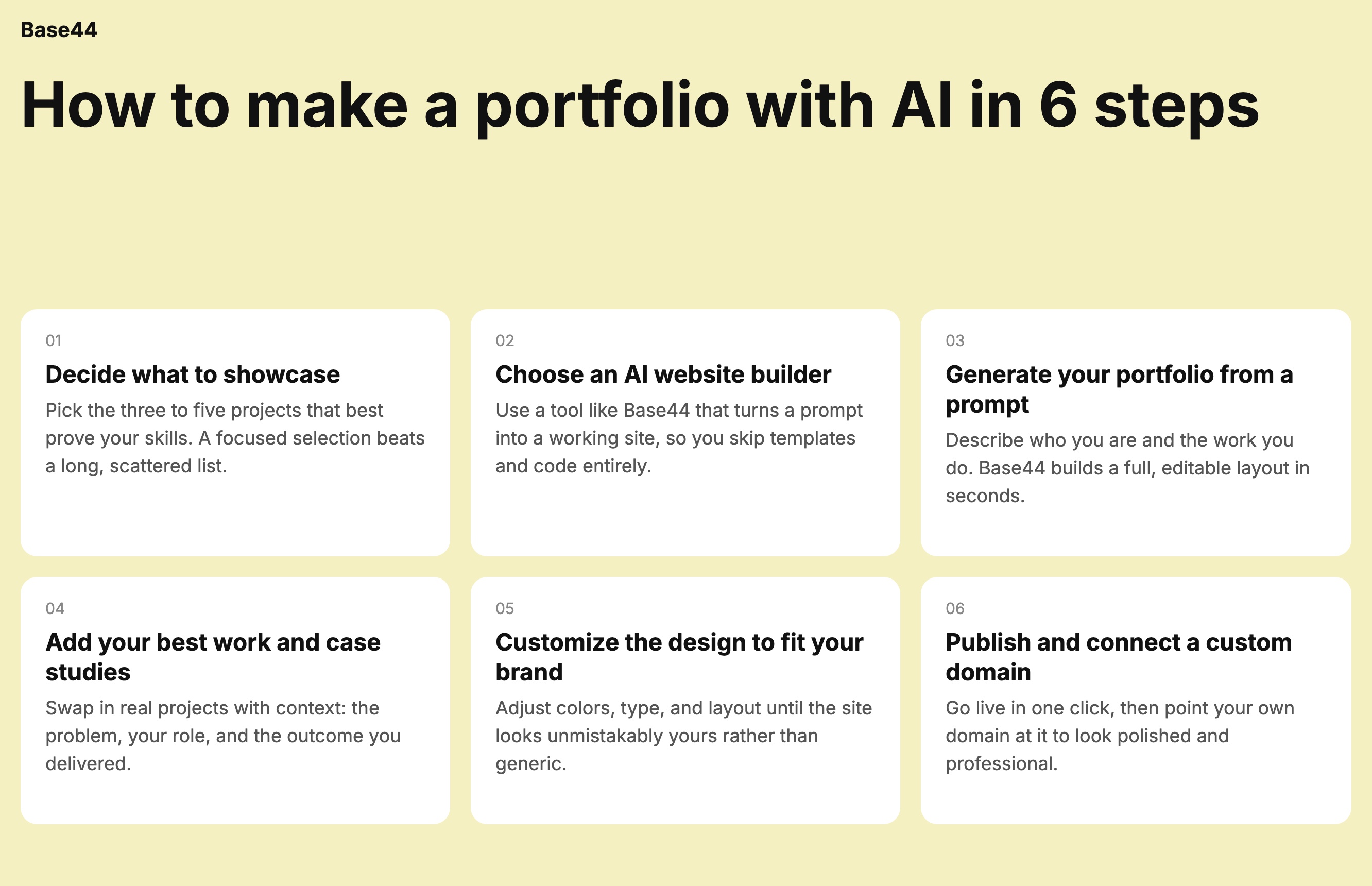 How to make a portfolio with AI in 6 steps