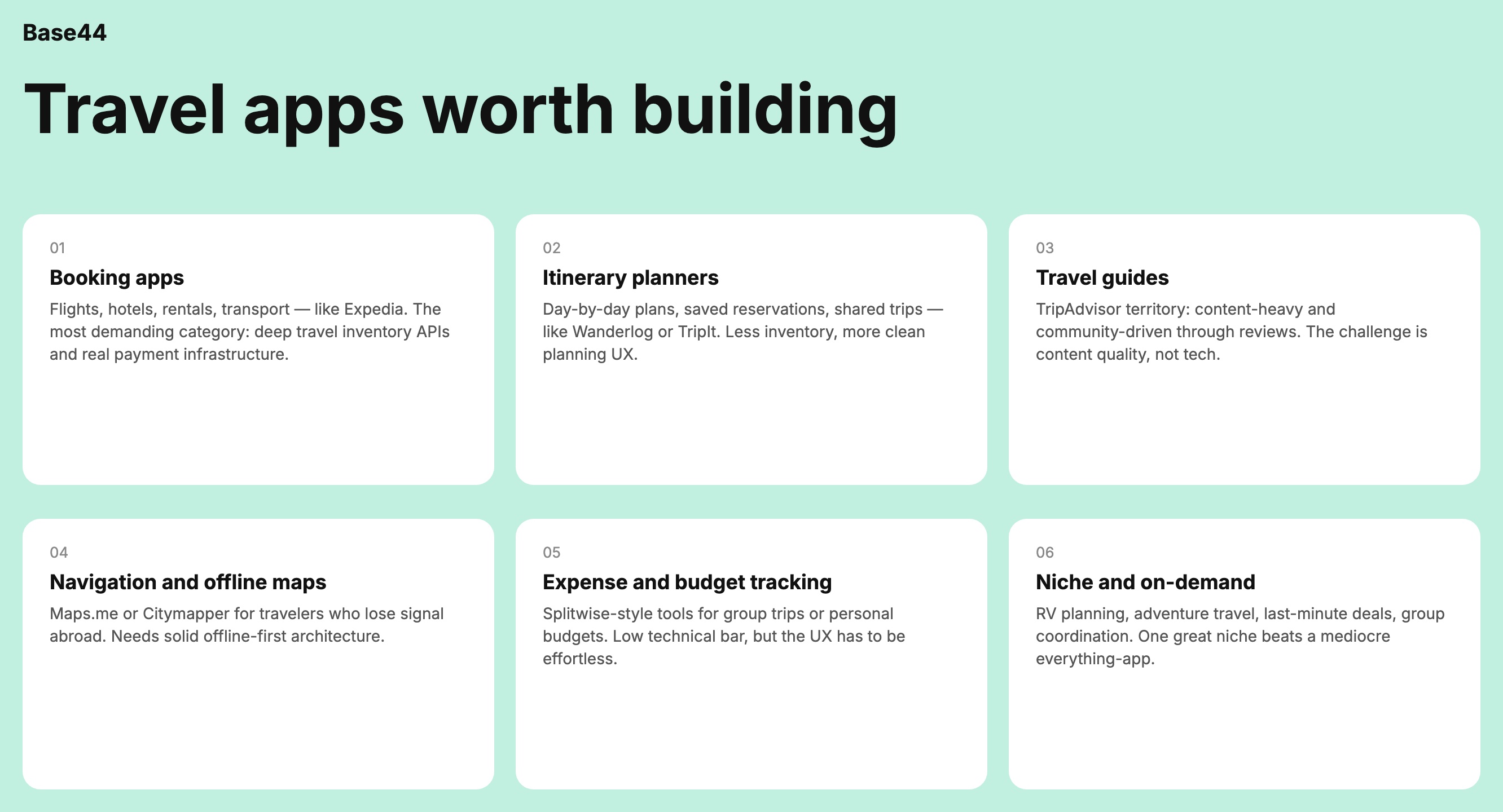 travel apps worth building, types of travel apps