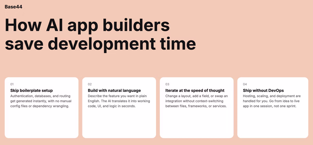 how ai builders save development time