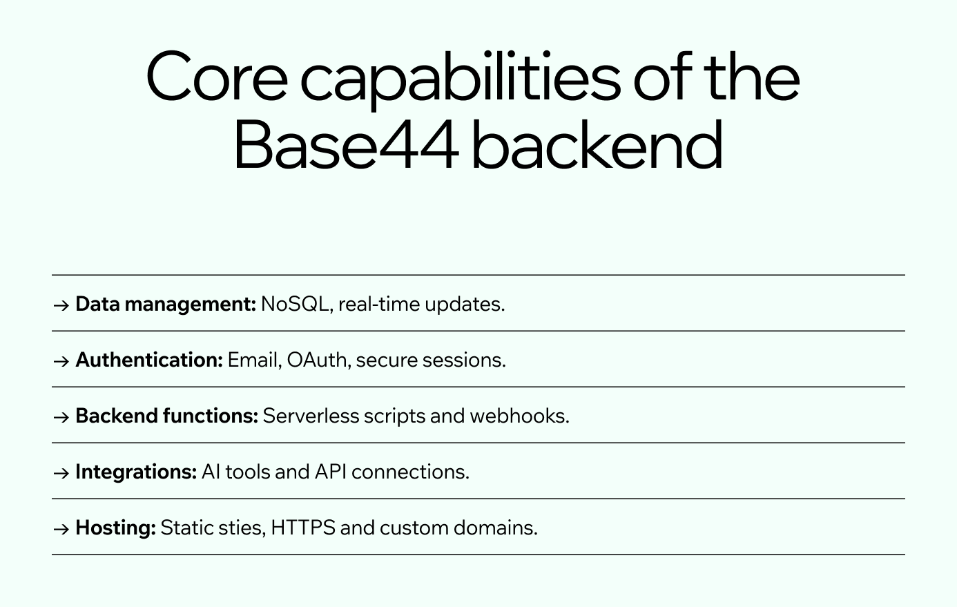 Core capabilities of the Base44 backend