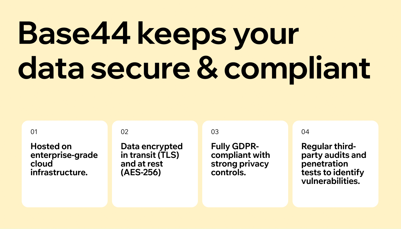best vibe coding trends base44 security
