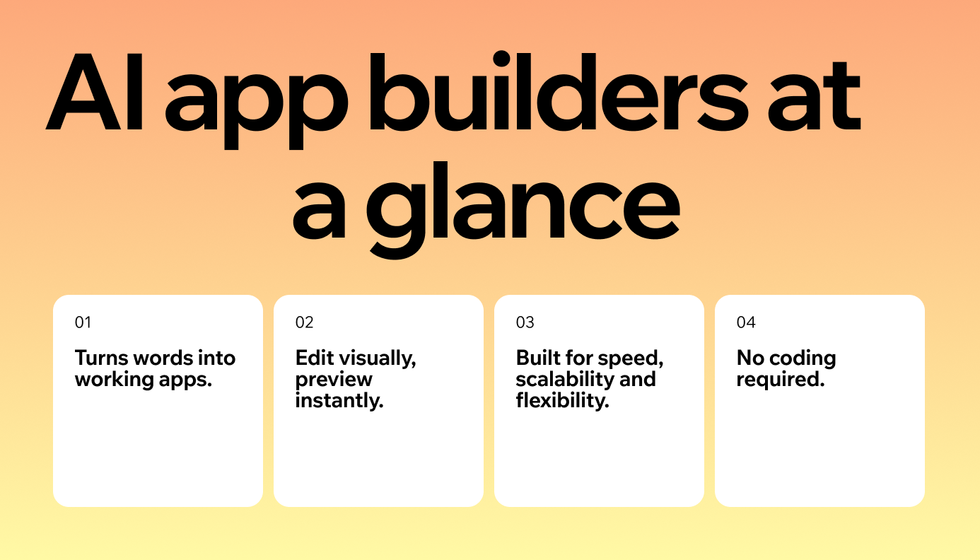ai app builders at a glance infographic