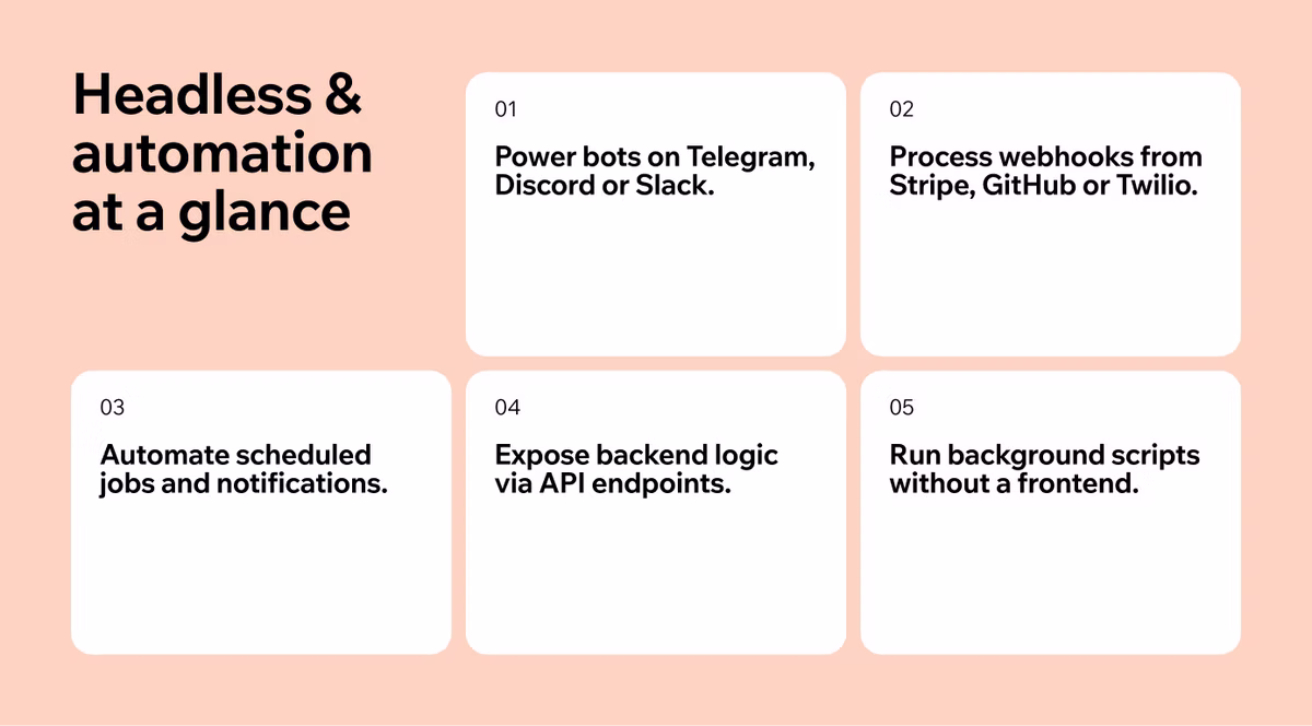 base44 backed headless automation