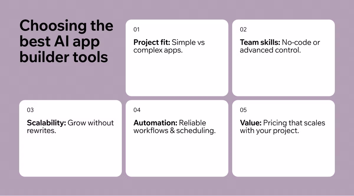 how to choose the best AI app builder tools