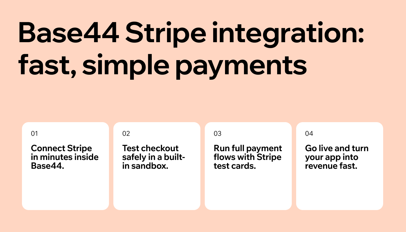 Base44 Stripe integration fast simple payments