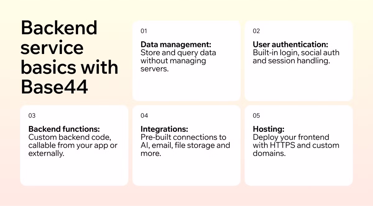 Understanding the core benefits of BaaS