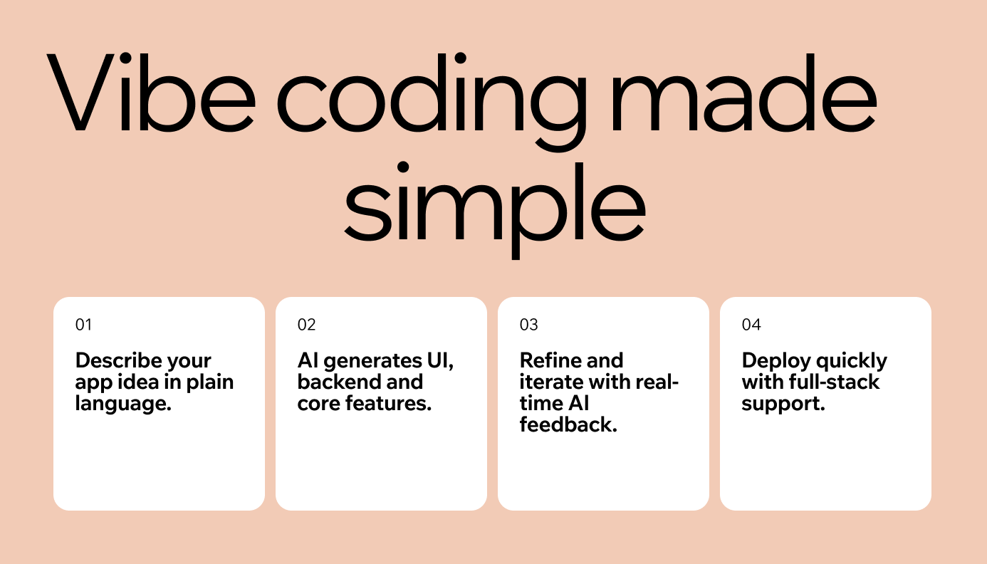 vibe coding made simple infographic