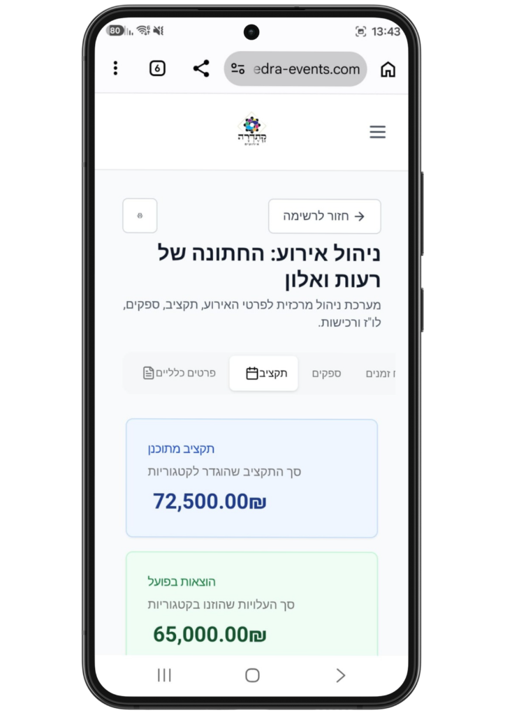 ניהול אירוע מלא