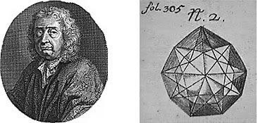 Lodewyk van Berquem and historical pear diamond illustration