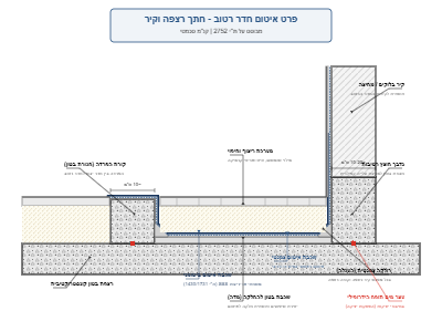 פרט איטום חדר רטוב – חתך רצפה וקיר לפי ת"י 2752