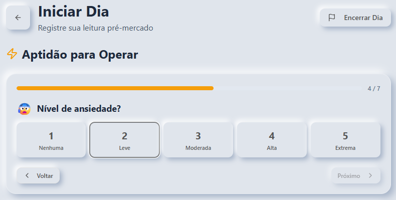 Iniciar Dia - Aptidão para operar