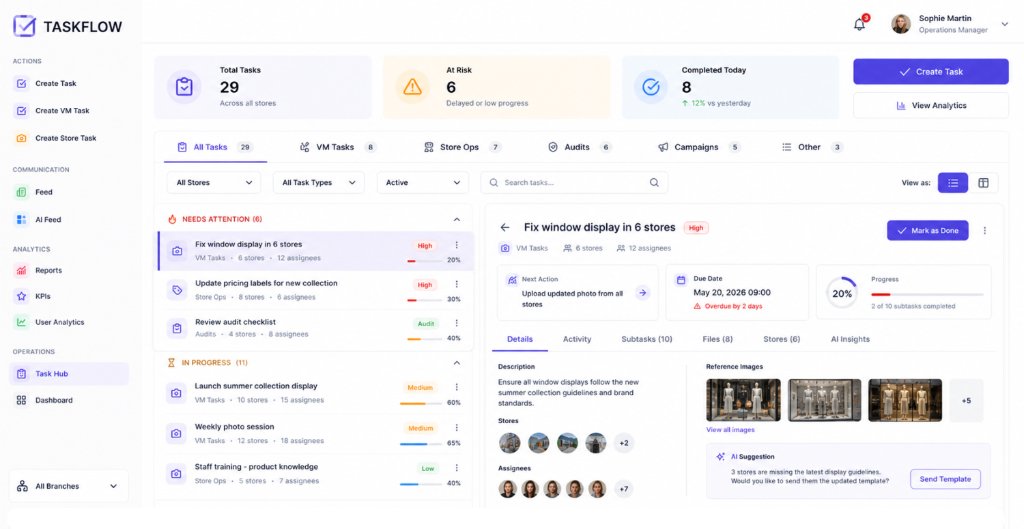STOREE Task Dashboard
