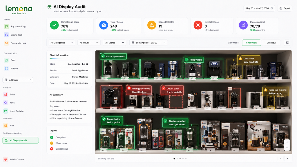 The AI audits each display: green checks for correct items, red marks for issues