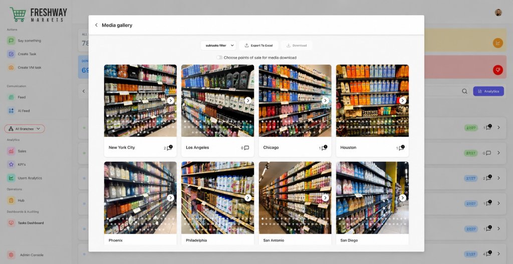 Visual compliance gallery