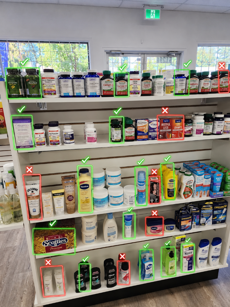 AI shelf audit showing compliant and non-compliant products with bounding boxes