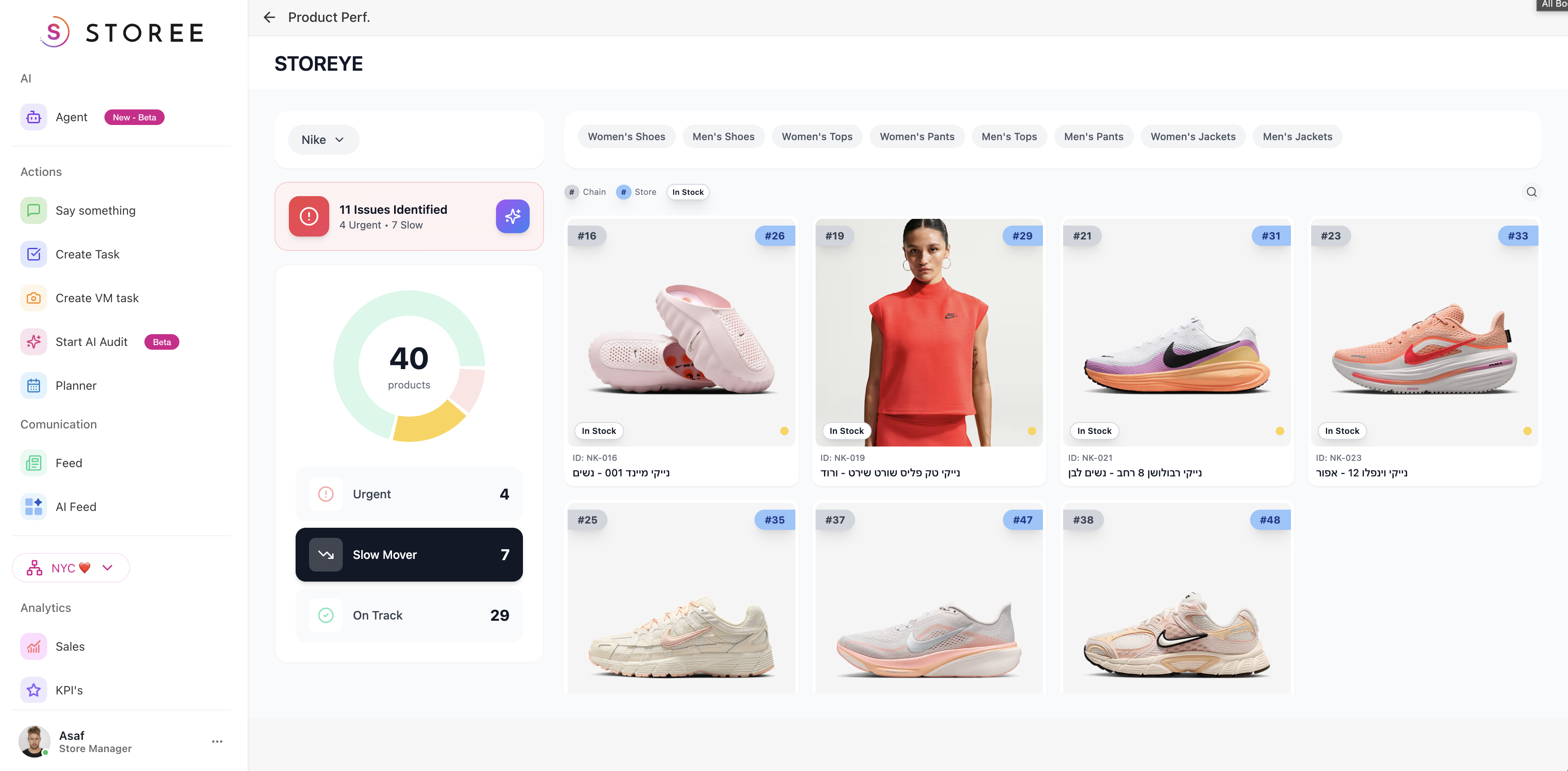 Product Performance Dashboard: slow movers and zero sales, recovered