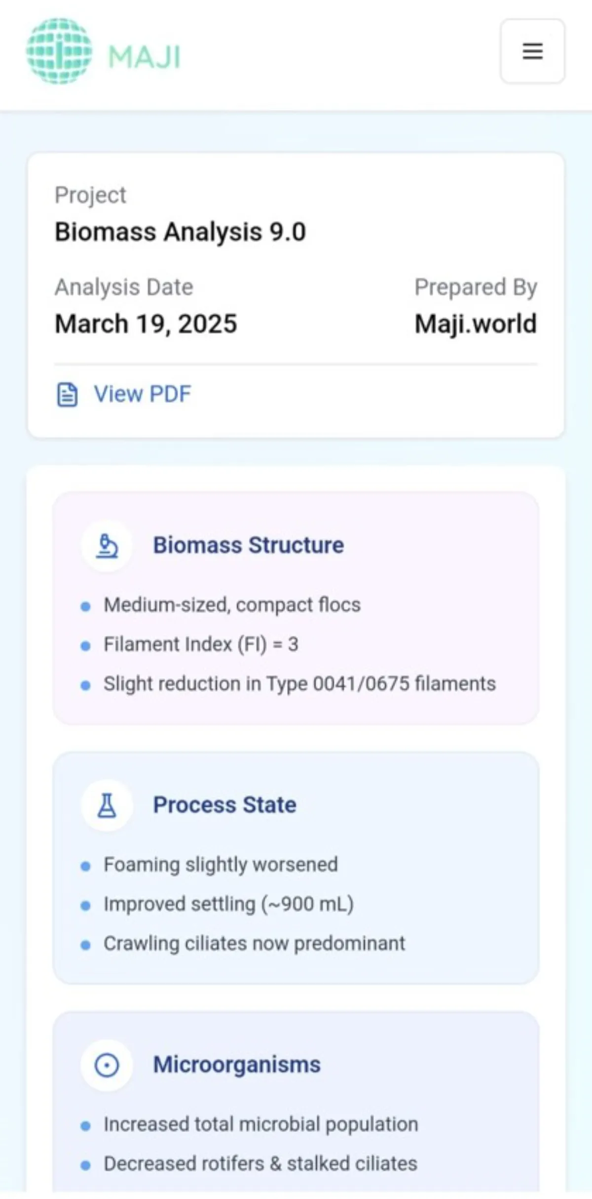 MAJI Platform Mobile