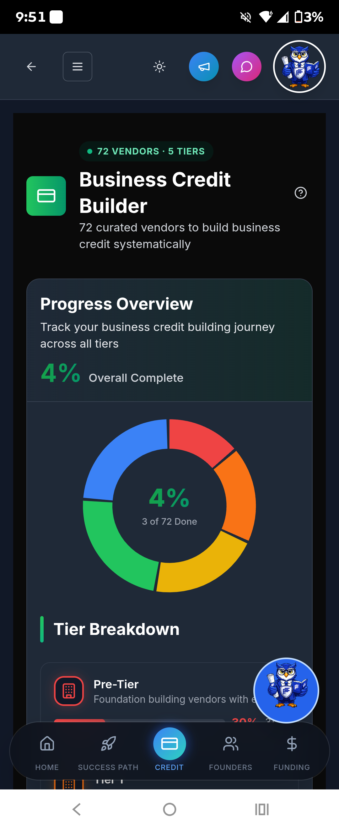 Business Credit Builder