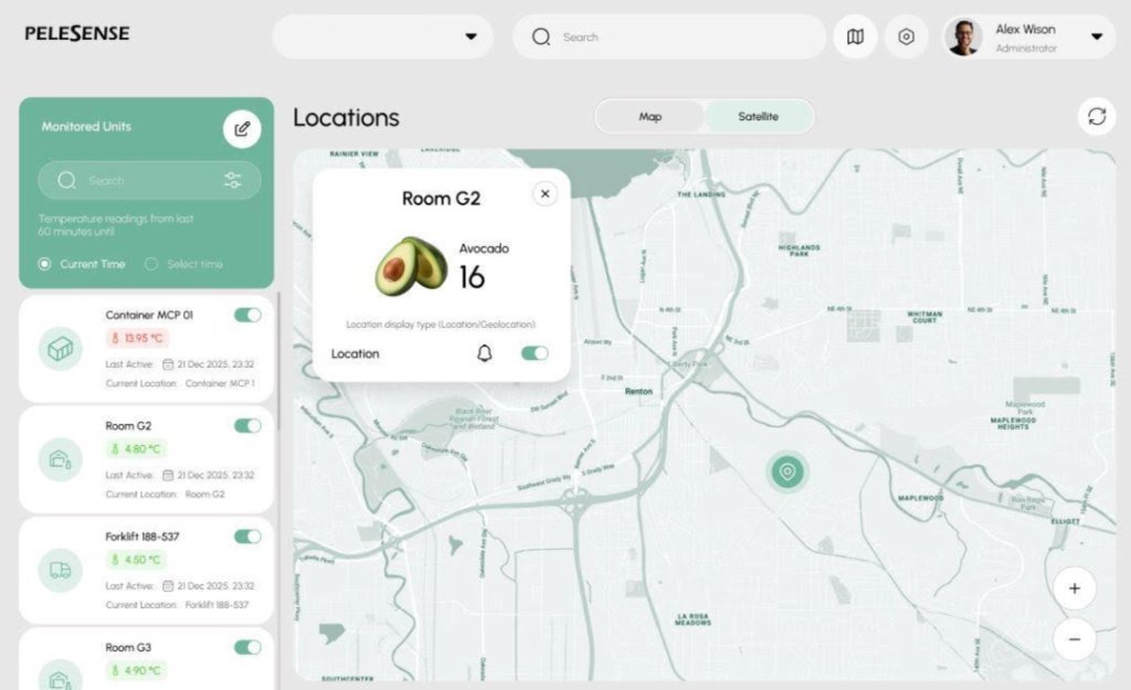 PeleSense Dashboard