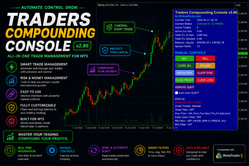 Traders Compounding Console v2.86