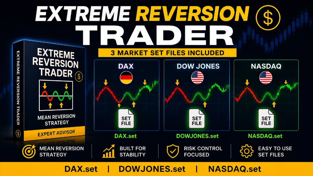 Indices SET Files for Extreme Reversion Trader