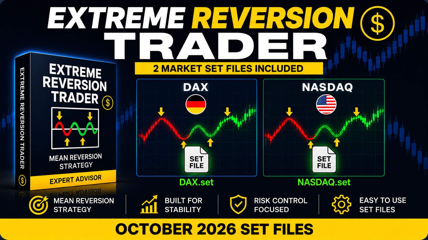 New Extreme Reversion Set Files (October 2026)