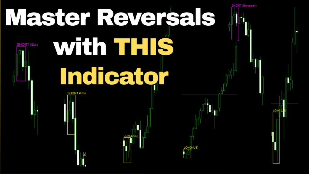 Exhaustion Reversal Indicator Suite